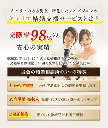 仕業に特化したアイビジョンの医療業界結婚支援サービスとは？交際率98%の安心の実績