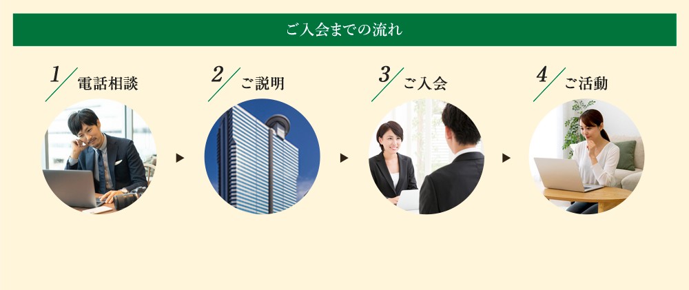 ご入会までの流れ