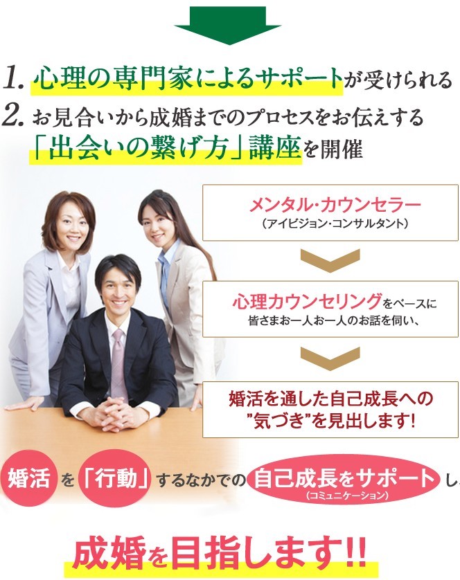 心理の専門家によるサポートが受けられる、出会いの繋げ方講座を開催