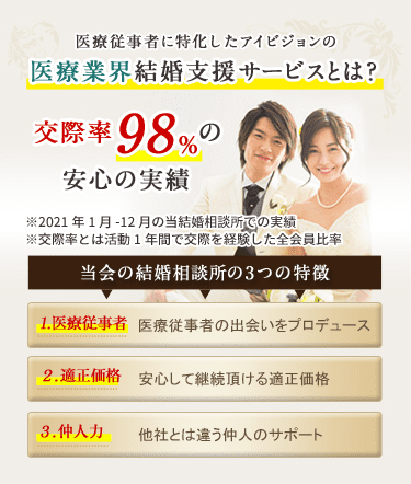 医療従事者に特化したアイビジョンの医療業界結婚支援サービスとは？交際率98%の安心の実績