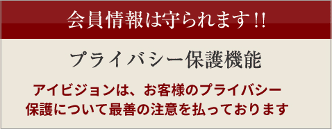 プライバシー保護機能画像