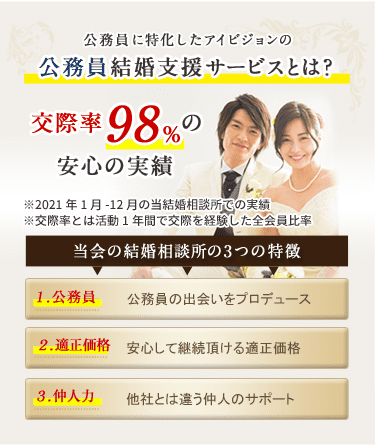 公務員に特化したアイビジョンの医療業界結婚支援サービスとは？交際率98%の安心の実績