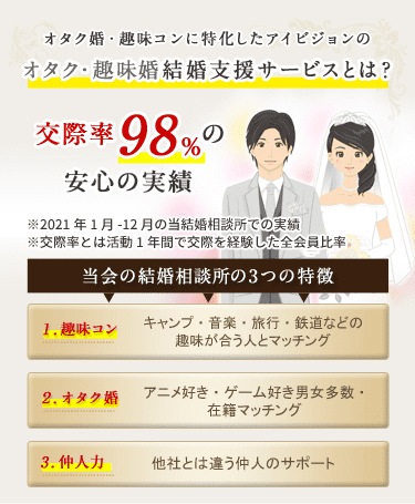 仕業に特化したアイビジョンの医療業界結婚支援サービスとは？交際率98%の安心の実績