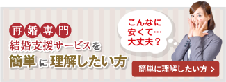 再婚の為の結婚支援サービスを簡単に理解したい方