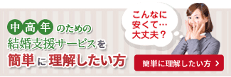 仕業のための結婚支援サービスを簡単に理解したい方