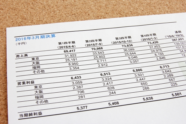 公認会計士で結婚をお考えなら